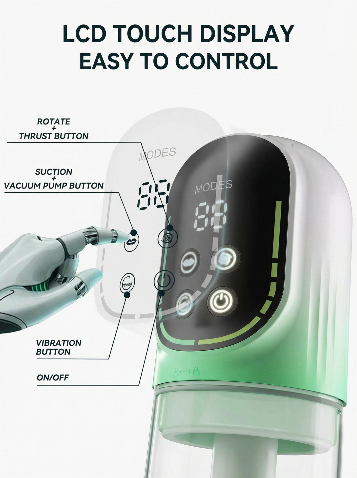 5 in 1 Automatic  Masturbator